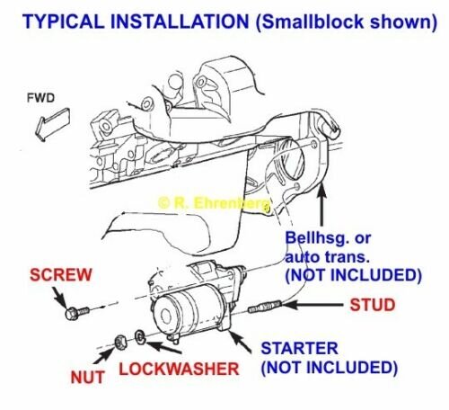 starter mounting.jpg