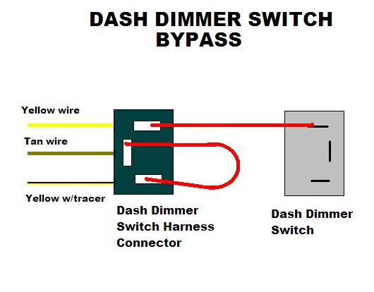 Dimmer-jumper-picture.png