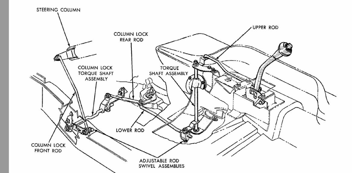 column lock linkage.jpg