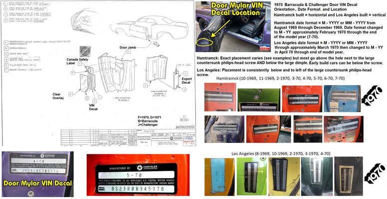 Engineering Drawing for Door VIN Decal with Markup for 1970 Only.jpg