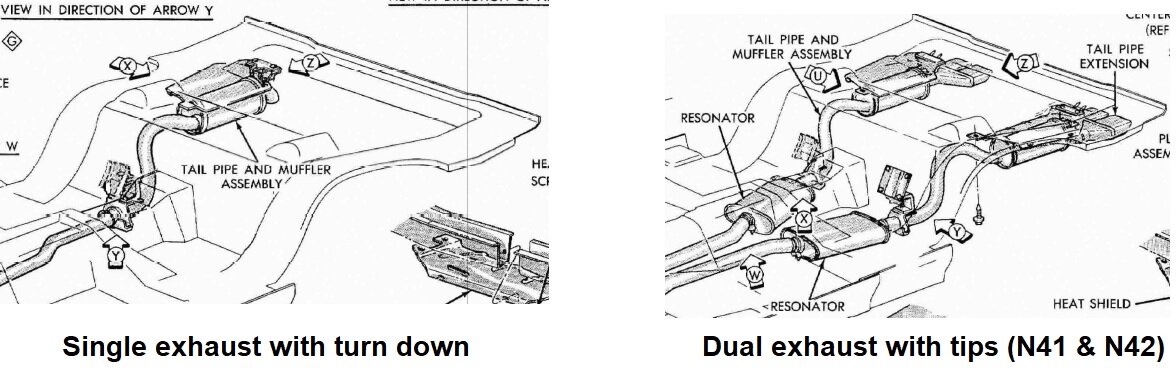 Single versus Dual Exhaust.jpg