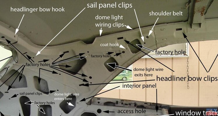 E BODY PANEL HOLE ID.jpg