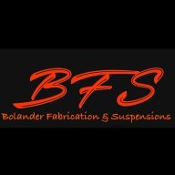 bolander.fab